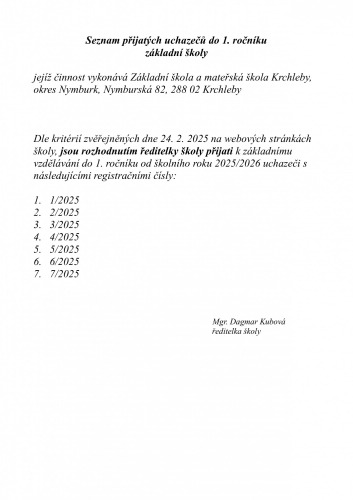 Seznam přijatých uchazečů do 1. ročníku základní školy